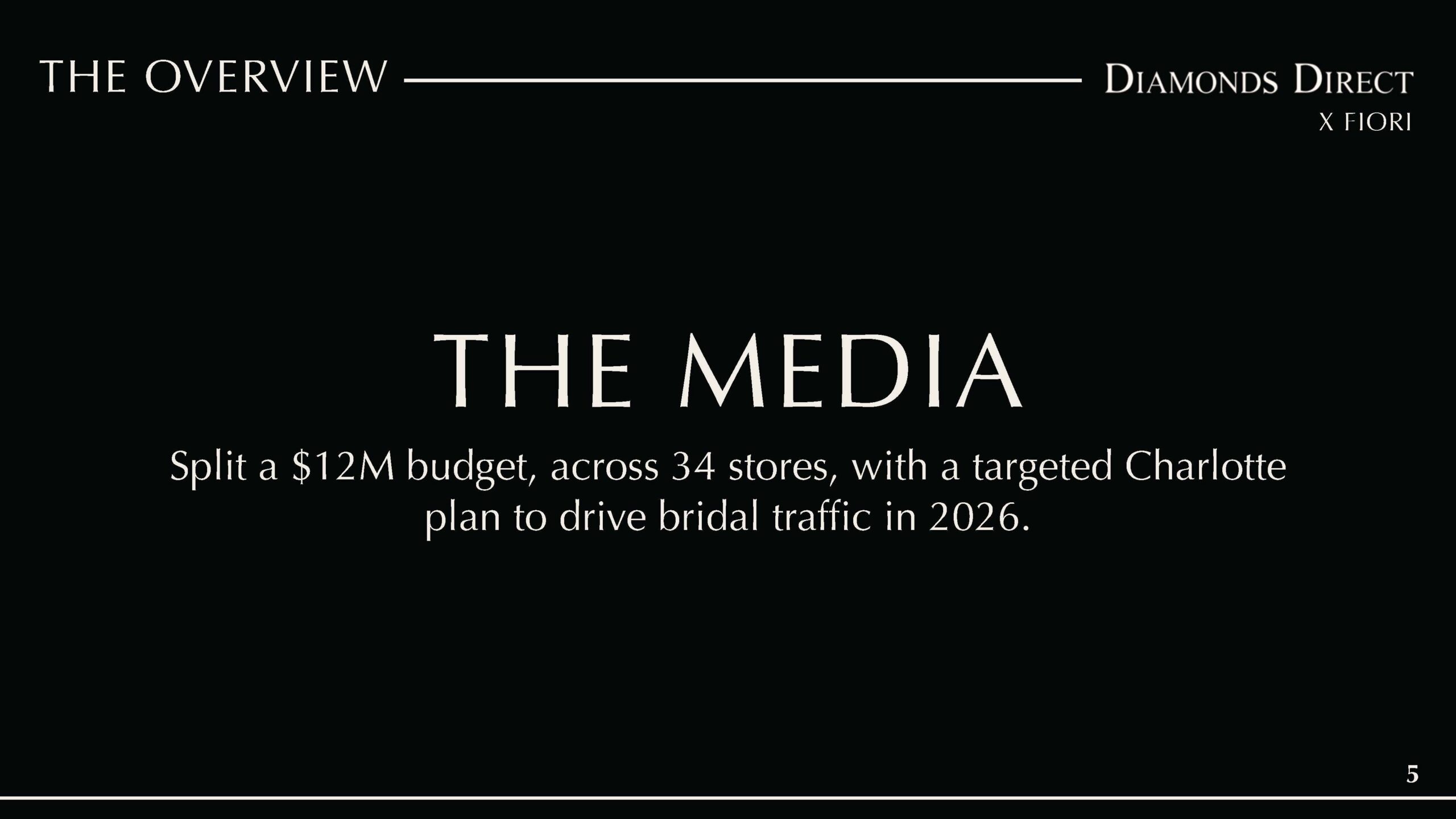 Copy of FINAL Diamonds Direct Deck_Page_05