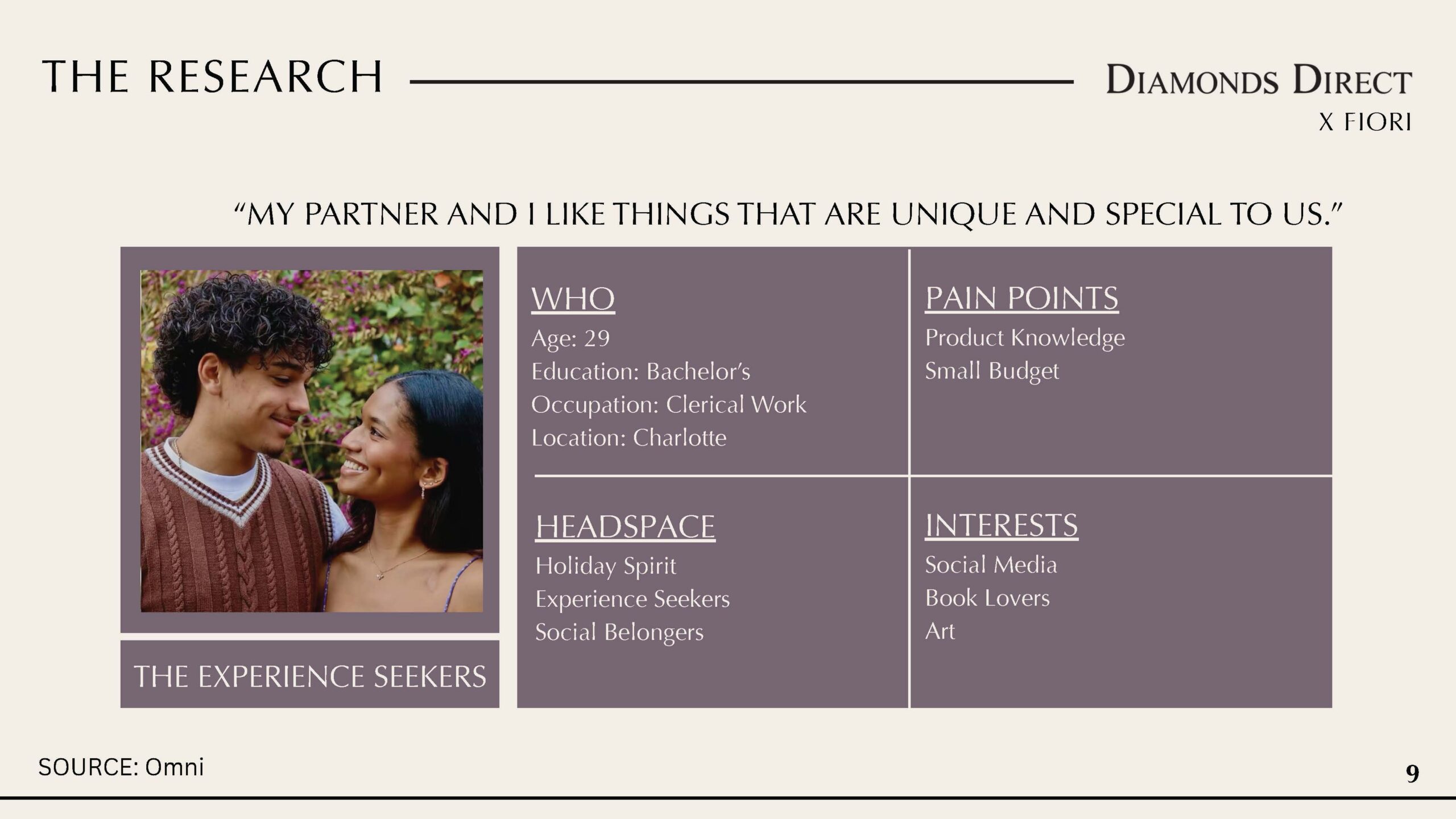 Copy of FINAL Diamonds Direct Deck_Page_09