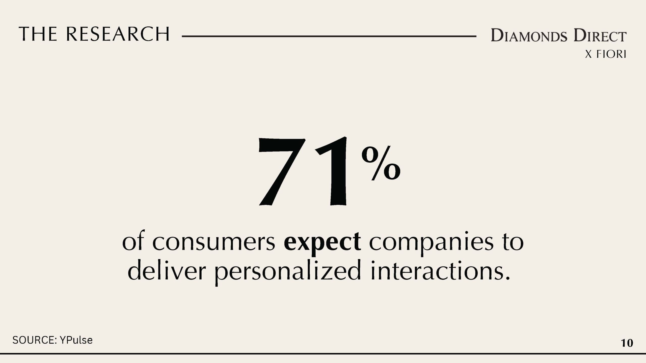 Copy of FINAL Diamonds Direct Deck_Page_10