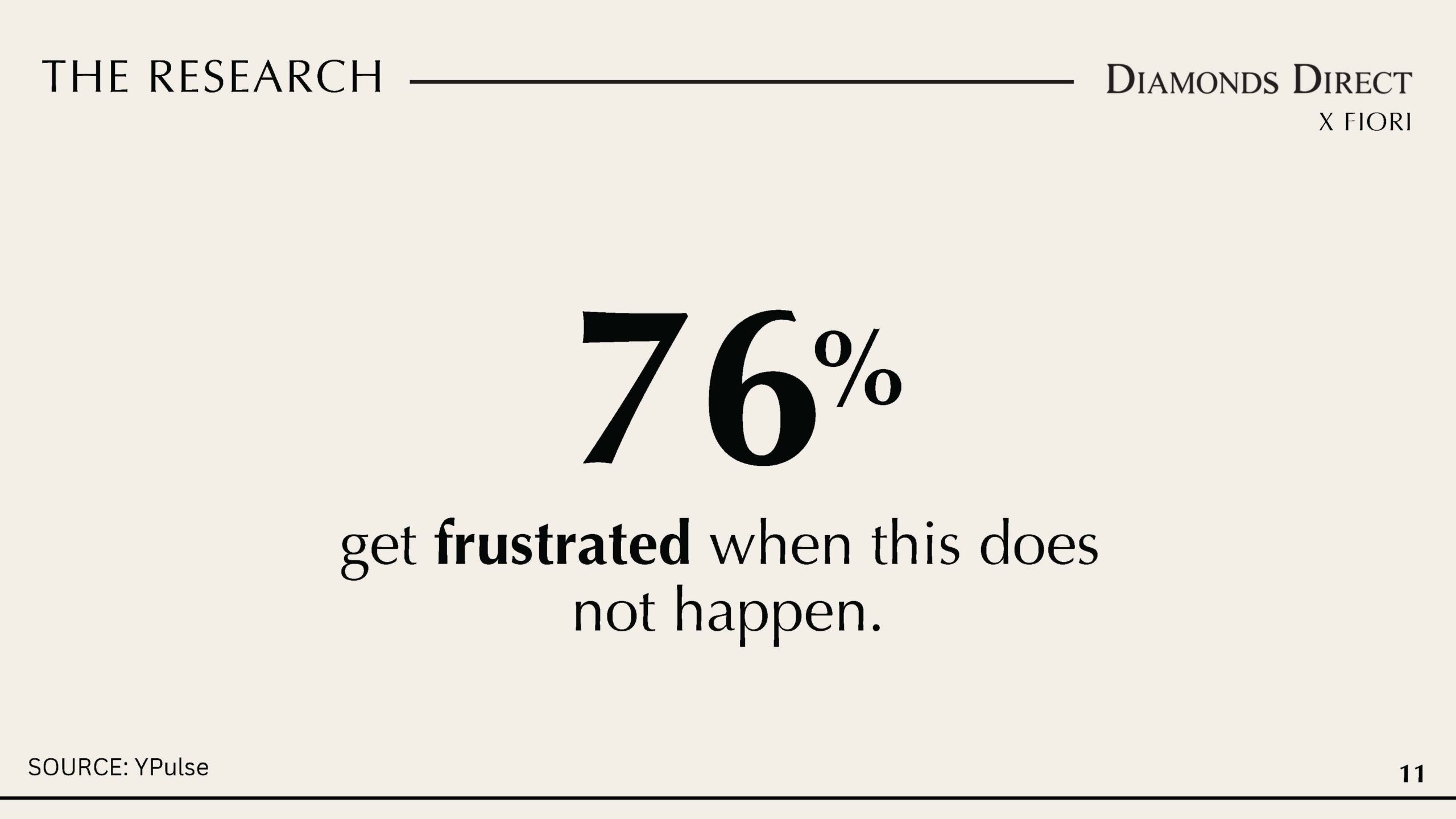 Copy of FINAL Diamonds Direct Deck_Page_11