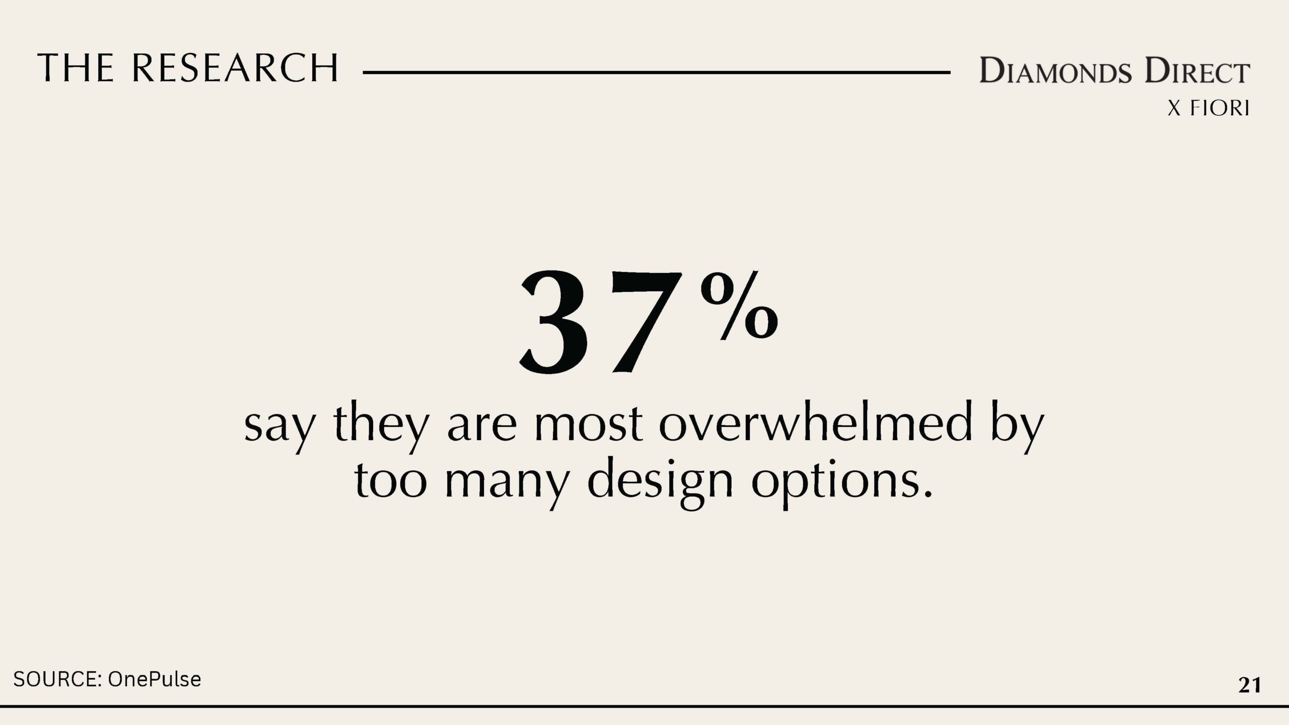 Copy of FINAL Diamonds Direct Deck_Page_21