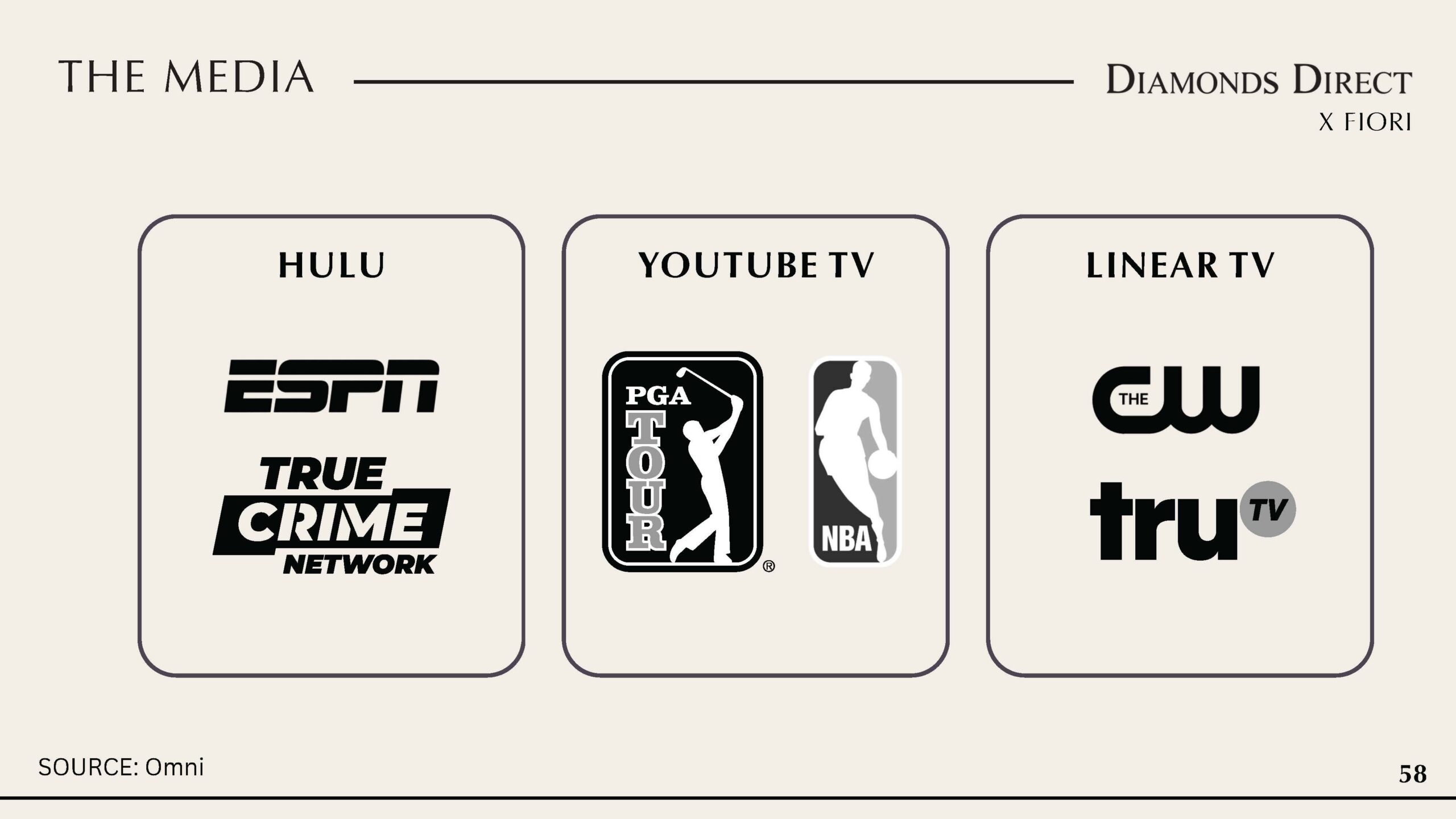 Copy of FINAL Diamonds Direct Deck_Page_57