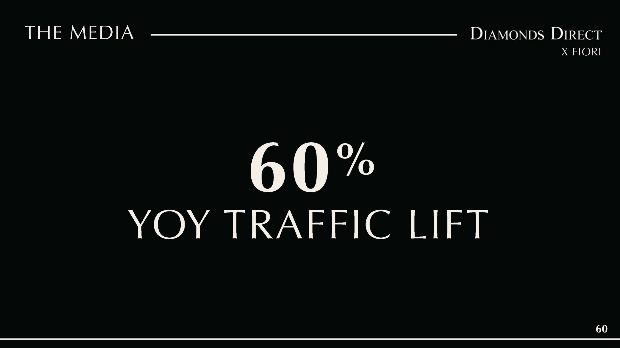 Copy of FINAL Diamonds Direct Deck_Page_59