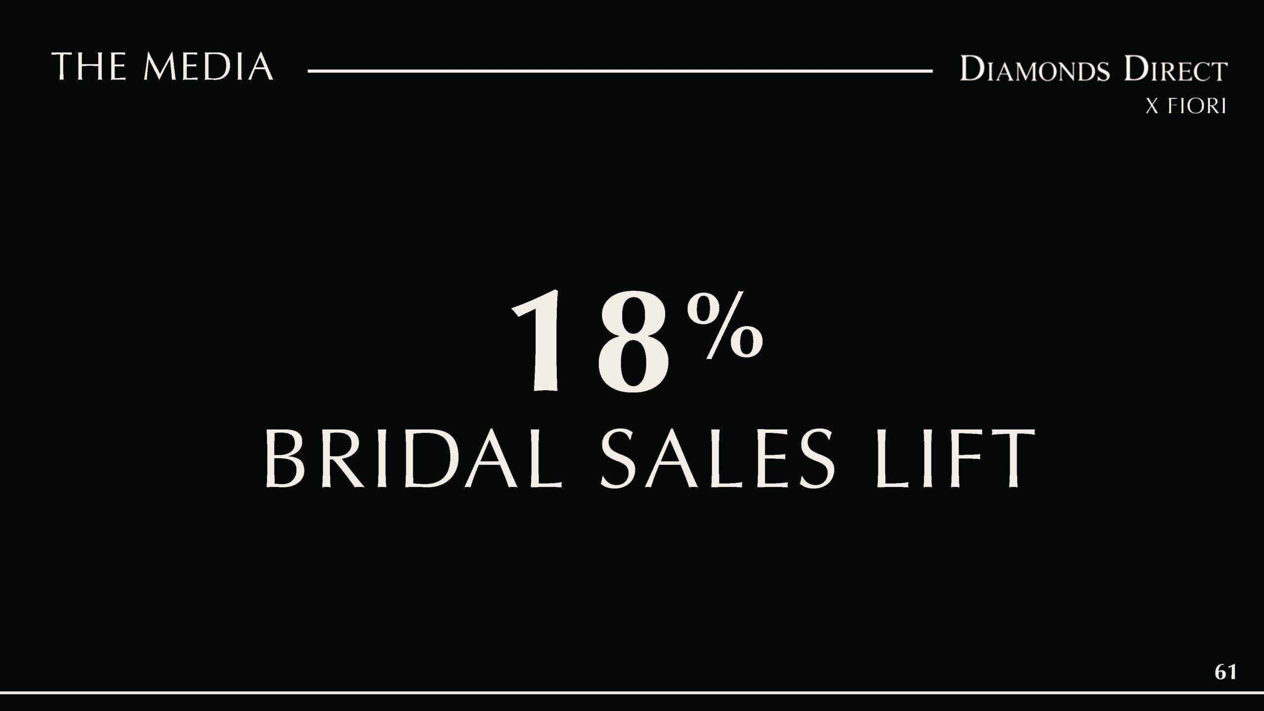 Copy of FINAL Diamonds Direct Deck_Page_60