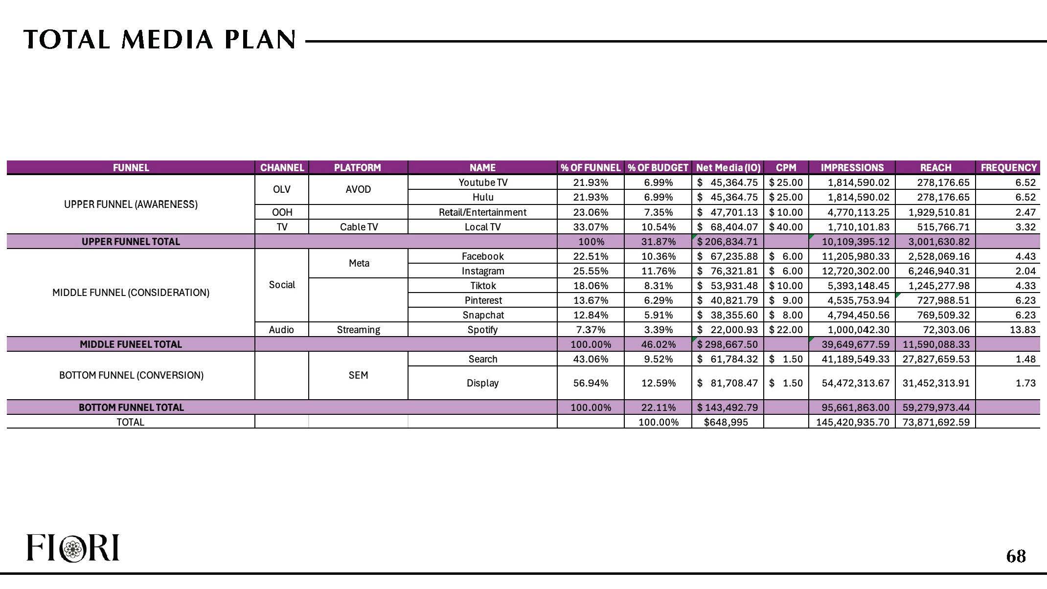 Copy of FINAL Diamonds Direct Deck_Page_67