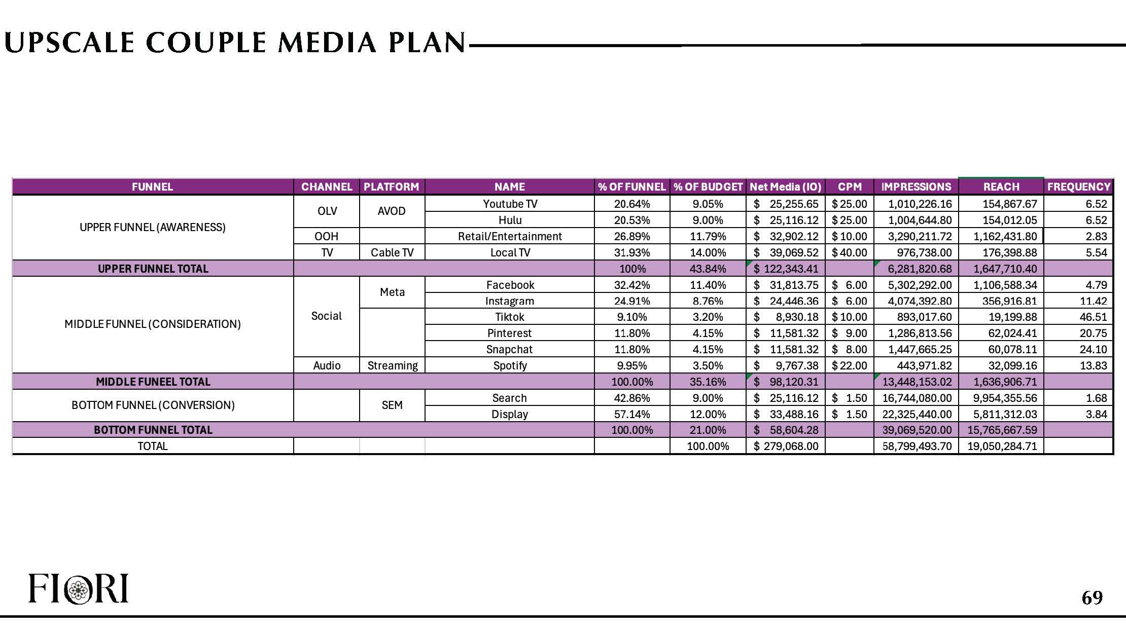Copy of FINAL Diamonds Direct Deck_Page_68