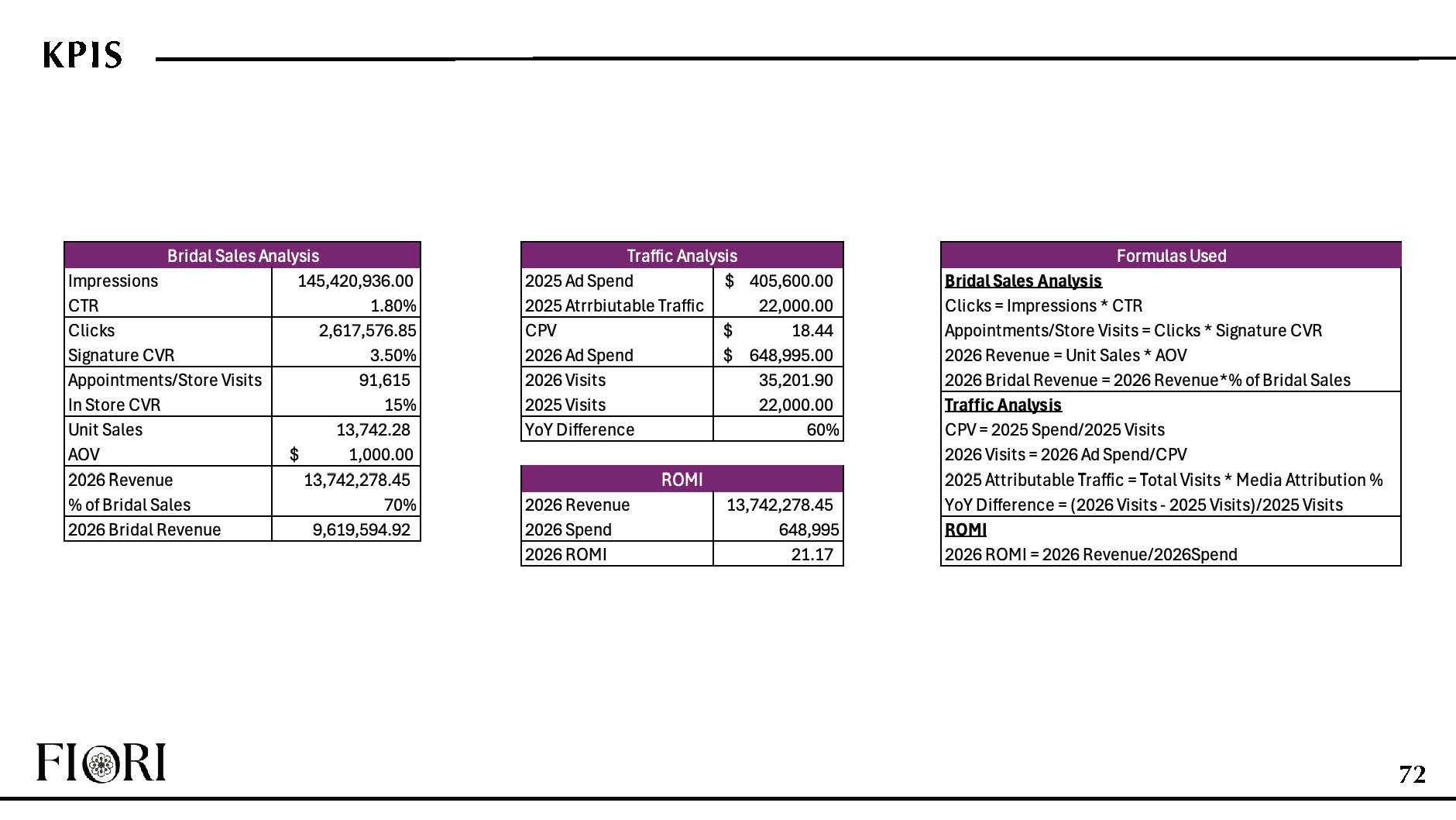 Copy of FINAL Diamonds Direct Deck_Page_71