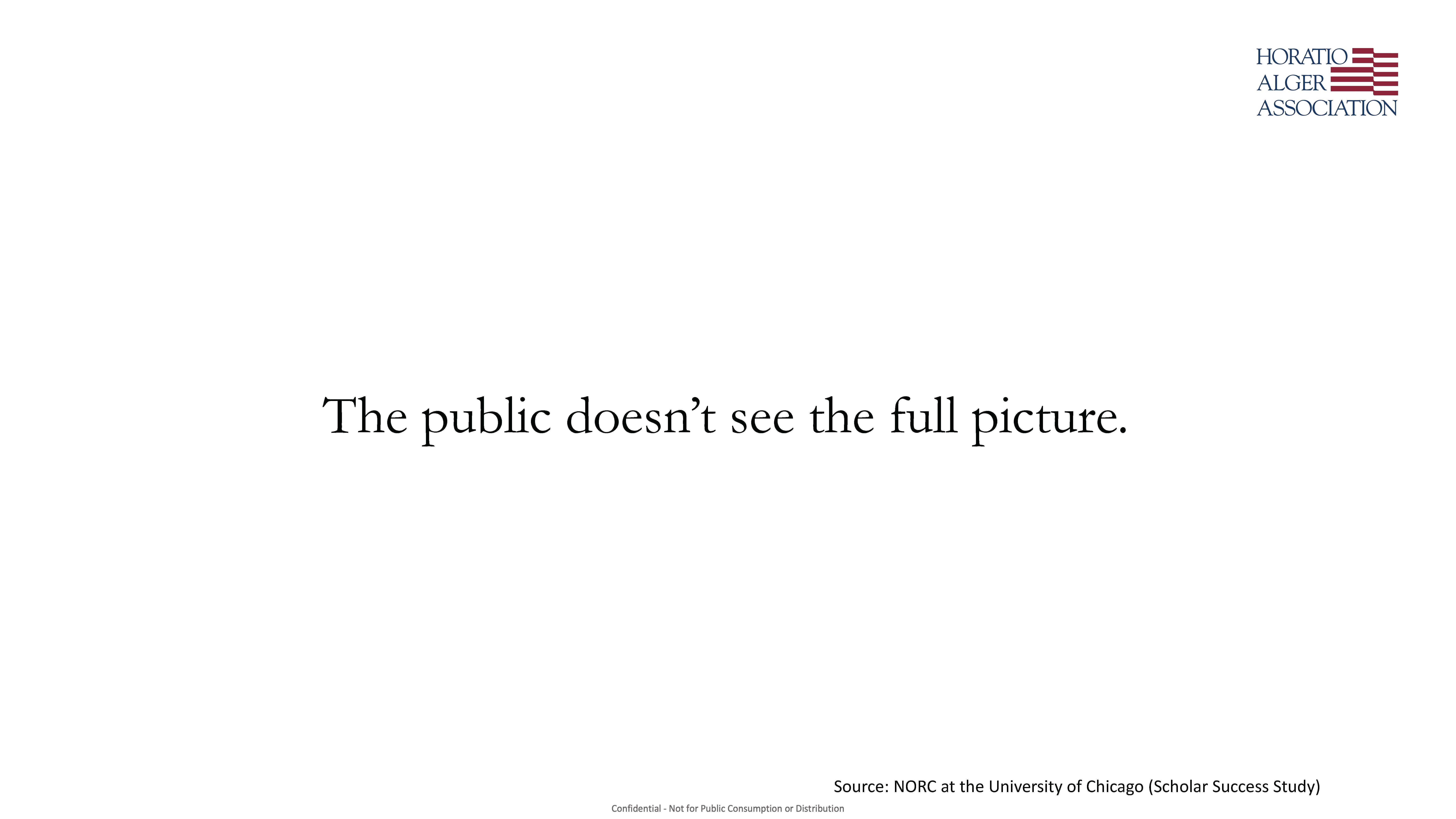 Horatio Alger_FINAL PRESENTATION_Page_14