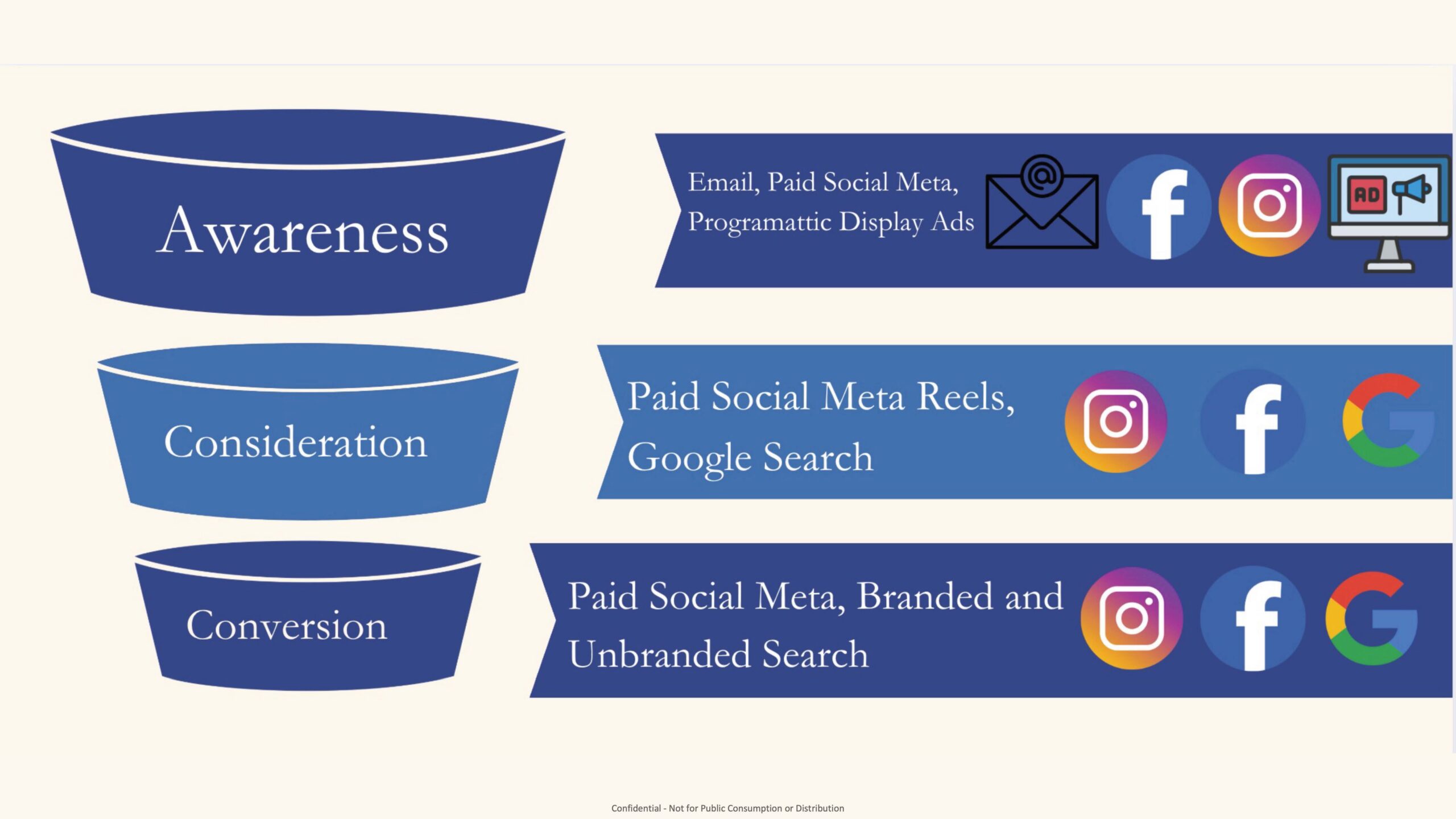 Horatio Alger_FINAL PRESENTATION_Page_35