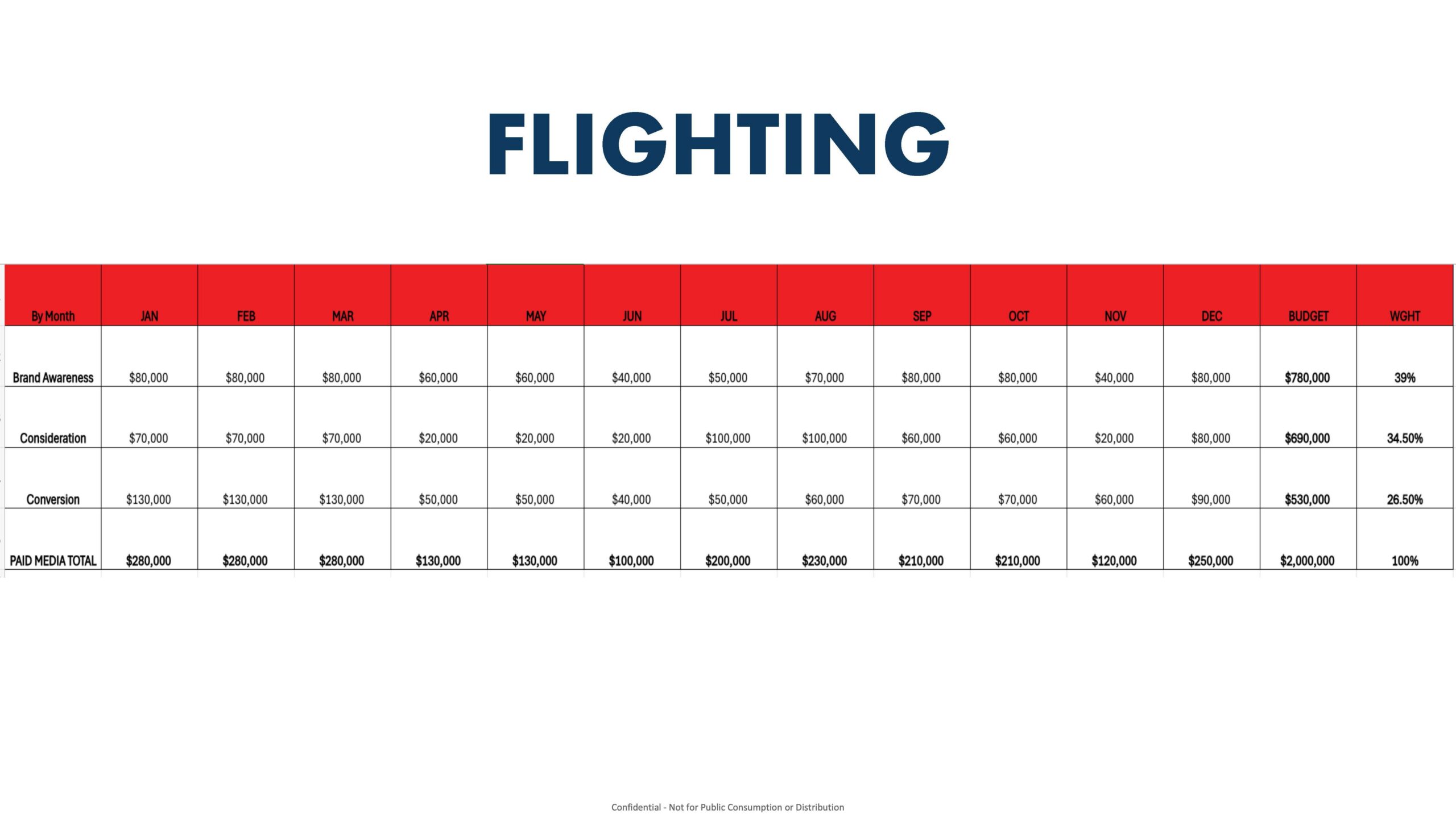 Horatio Alger_FINAL PRESENTATION_Page_36